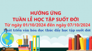 [Infographic] Tuần lễ hưởng ứng học tập suốt đời 2024