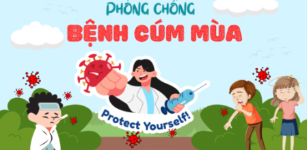 Những điều cần biết về cúm mùa